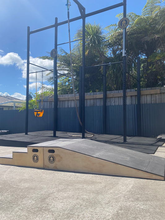 Handstand ramp
